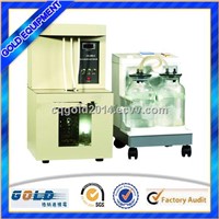GD-265-3 Automated Capillary Viscometer Wash equipment