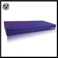 High quality attractive design goip gsm 16 port 16 sim gateway of china manufacturer and supplier