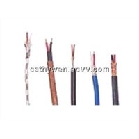 IEC 60502 standard control cable-CW