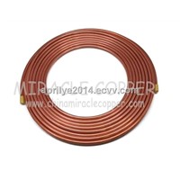 Pancake Coil