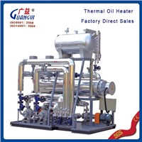 Pollution-free high efficiency used thermal oil boiler