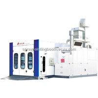 Professional baking ovens factory in China