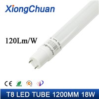 Replacement T8 LED light