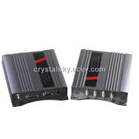 4-Channel UHF Fixed Reader