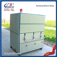 heat conduction oil heating furnace