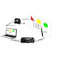 i-Interactor portable USB infrared electronic interactive white board