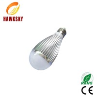 LED Bulb,China Led Bulb Light Manufacturer&amp;amp;Supplier