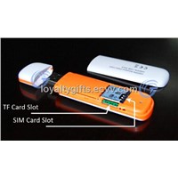 3G SIM Card USB 2.0 Wireless Modem Unlocked WLAN Network Card Adapter