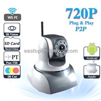 HD Wireless IP Camera Wifi 720P 1 MegaPixel with Pan/Tilt SD Card Slot and IR Cut 720p(1280x720)