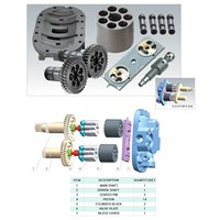 Hitachi HPV083 Hydraulic pump spare parts