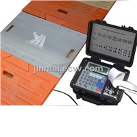 Portable axle weighing scale