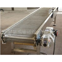 conveyor netting belt