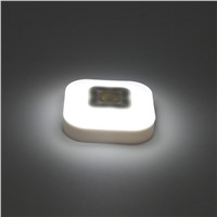 LED Night Light PIR Motion Sensor Round LED Cabinet light Energy Saving Wall Lamp Lighting Use AAA Battery For Closet Bedroom