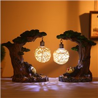 Recommend Totoro Miyazaki Hayao Ornaments Night Light Japanese Groceries Resin Crafts Creative Study Lamp For Kids Gift Students