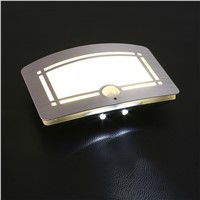 Motion Sensor Activated Battery Operated LED Wall Lamp Night Light Outdoor