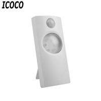 ICOCO 6 LEDs Human Body Induction Lights Rectangle Light Control Outdoor Lighting with PIR Motion Sensor Light Foldable Bracket