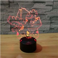Animal Frog Night light Baby 7 Color Changing  Novelty Bright Night Light Led Lighting  Cute table Lamps Gifts