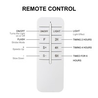 ZINUO Snowfall Projector IP65 Moving Snow Outdoor Garden Laser Projector Lamp Christmas Snowflake Laser Light For New Year Party