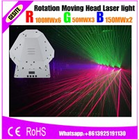 new LASER 1W RGB moving head laser light rotation moving rgb laser light for ktv bar disco party event stage light laser light