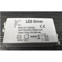 12V 60w 36w 24w 12w 6w 110V-220V Lighting Transformers high quality safe Driver for LED strip 3528 5050 power supply