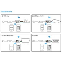 New Wifi RGB  LED Remote controller DC12V Mini 6A Per Channel + IR 24Key Remote control for LED Strip by Smartphone IOS /android