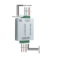 DC12-24V Input 12A Repeater Aluminum Case Controller RGB Signal Amplifier for SMD 3528 5050 LED Strip Light LEEDSUN