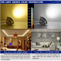 Downlight LED COB 12W 9W 7W Recessed LED Spot Light Lamp LED decoration Ceiling Lamp ZK35
