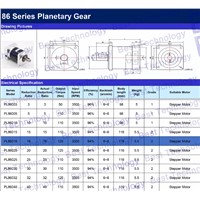 Nema34 Planetary Reduction Ratio 1:16 planet gearbox 86mm motor speed reducer, high accuracy type 6~8 arcmin