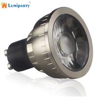 LumiParty LED Spotlight for Display Window Show Case LED Bulb White Warm White Nature White
