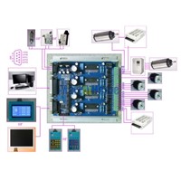 CNC Router Intelligent 4 Axis TB6560 Stepper Motor Driver 3.5A with LCD Display, Control Pad &amp;amp;amp; Aluminum Box #SM606 @SD