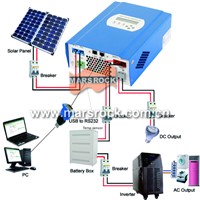 60A 12V/24V/48V automatic recognition MPPT solar charge controllers with RS232 and LAN communication function
