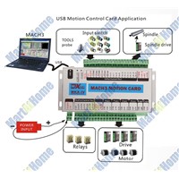 Upgrade XHC MK4 CNC Mach3 USB 4 Axis Motion Control Card Breakout Board 2MHz Support Windows 7, 10 #SM640 @SD