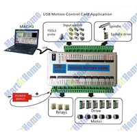 Upgrade Mach3 USB 6 Axis CNC Motion Control Card Breakout Board 2MHz 2000 KHz ARM+FPGA #SM641 @SD