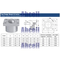 2pcs Ahcell 30mm main ball size SI-30 ball bearing unit SI30 ball caster roller 300kg load capacity Steel Ball transfer unit