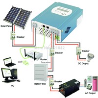 MPPT 30A mppt 30 Solar charge controller, 12v 24v 48v auto work with LCD,DC loads Ctrl, battery temperature sensor cable RS232