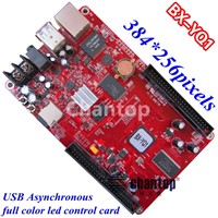 BX-YQ1 USB+RJ45 port full color led control card Asynchronous rgb video display led controller 384*256 pixels media player