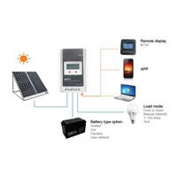 EPsolar 20a solar charger control,12v 24v auto tracer2210a solar mppt charge controller