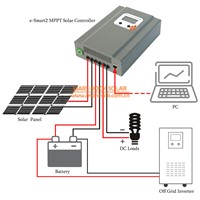 NEW COMING!!! 99.5% Efficiency 12V 24V 36V 48V Auto Recognition 20A MPPT Solar Charge Controller with RS232 Communication Ports