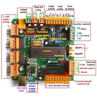 Stepper Motor 4 Axis USB CNC Controller Interface Board CNC USB MK1 USB CNC 2.1 Substitute MACH3 CNC Controller Interface Board