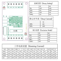 New TB6560 3A Stepper Motor Driver Stepper Motor Driver Board Single-Axis Controller 10-Speed Current T0.05