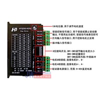 Creative Design 42/57/86 Stepper Motor Driver CNC 4A Stepper Motor Controller Machine