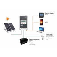 Tracer1210A+eBOX-WIFI-01 eBOX-BLE-01 10A 12v 24v 100v MPPT solar charge controller with WIFI for mobile phone APP remote control