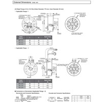 ORIGINAL YASKAWA NEW DIRECT DRIVE SERVO SYSTEM SGMCS-10C3C11 DD SERVO MOTOR 10NM MADE IN JAPAN CNC MODULKIT