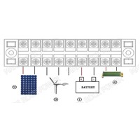 2.6KW (2KW Wind + 600W Solar) 48V or 96V Wind Solar Hybrid Controller with Free dump load for Gel, Sealed or Flooded batteries