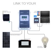 Two color choices MT50 remote meter Solar power controller 20A MPPT Tracer2210A bluetooth sensor for 12v 24v auto work