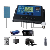 PWM 10/20/30A Dual USB Solar Panel Battery Regulator Charge Controller 12/24V LCD