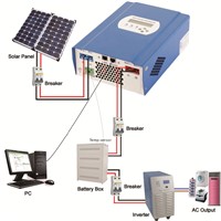 MPPT 60A mppt 60 solar charge controller 12V 24V 48V auto work with lcd display