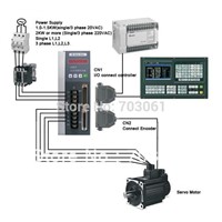 10% discount 1.2kw 3 phase middle inertia ac servo motor with new economic servo motor drive 50Hz