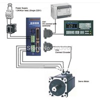 10% discount High reliability low inertia AC servo kits 750w servo motor with drive