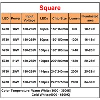 180-265V LED Panel Lamp 5730 10W 15W 18W 21W 25W 35W 45W Square/ Round Magnetic LED Ceiling Panel Light Plate Aluminium Board
